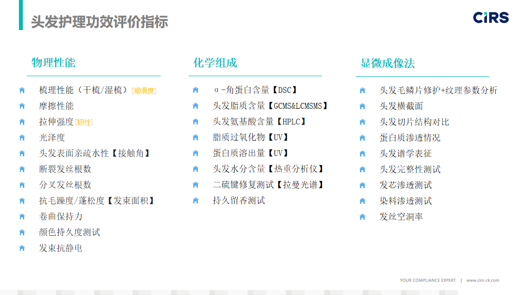 體外真發(fā),頭發(fā)熱損傷,模型研究,CIRS,功效評(píng)價(jià),技術(shù)實(shí)踐
